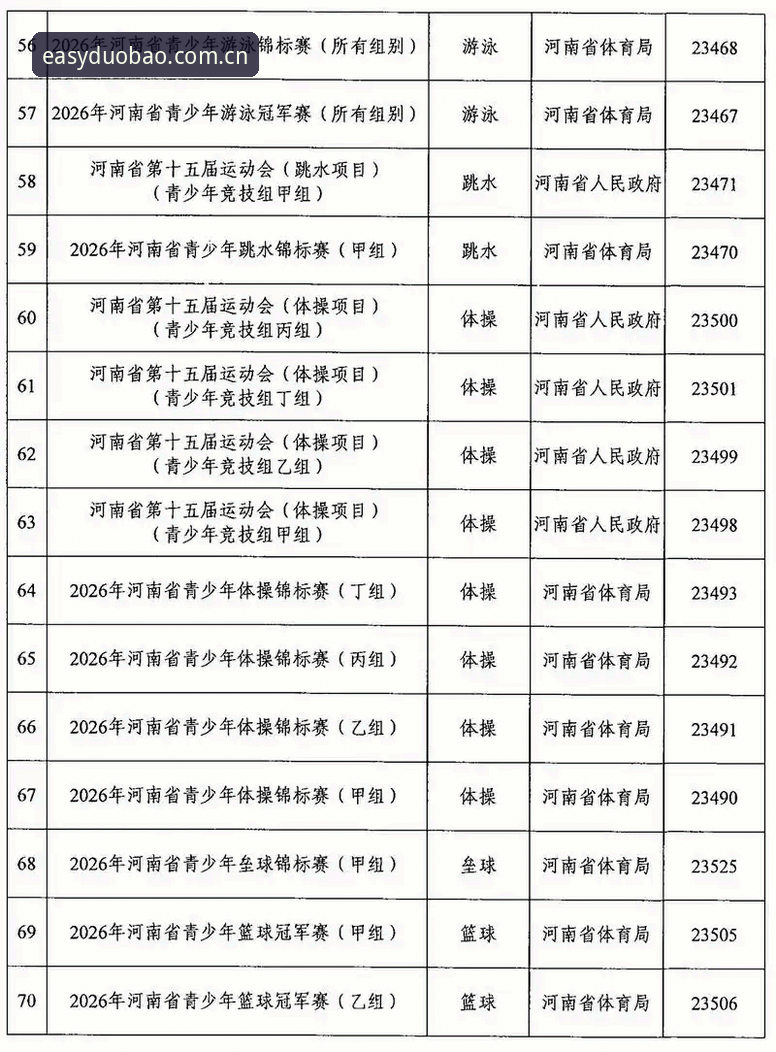 多宝体育平台2026版本全面解析：跨终端赛事数据查询的深度分析