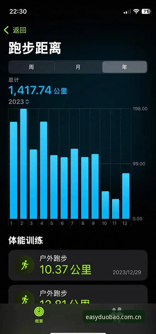 多宝体育平台2026最新动态：实时数据表现如何？老用户深度体验分享